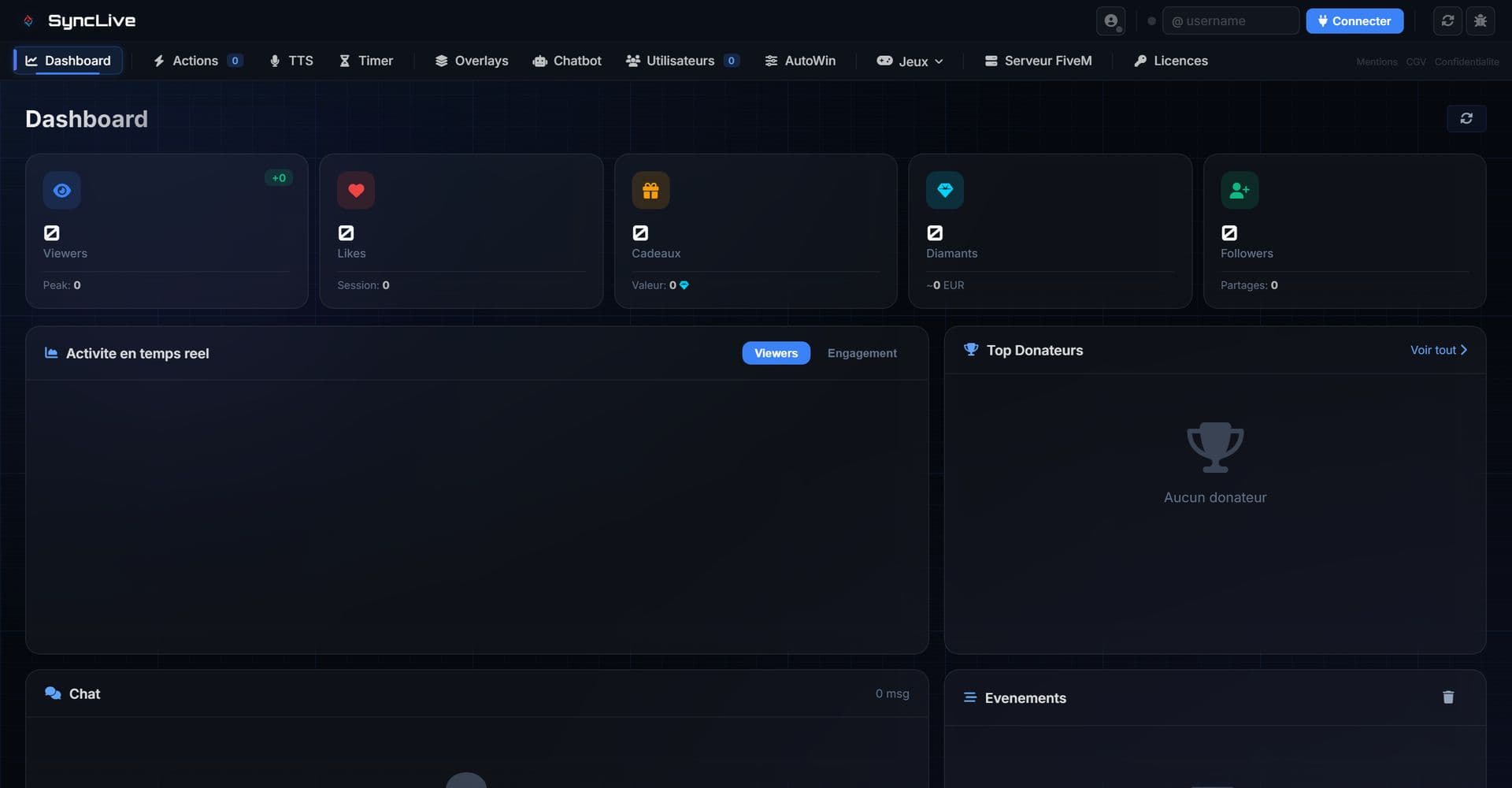 SyncLive Dashboard